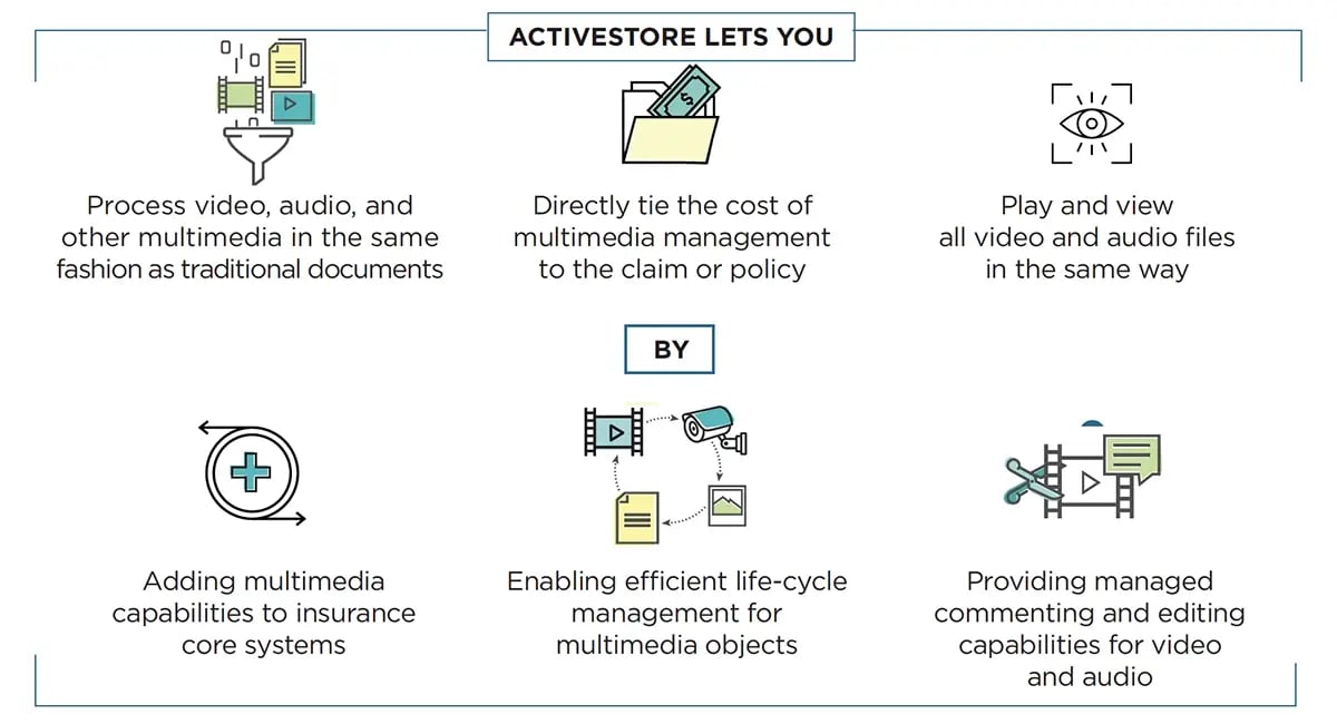 activestore